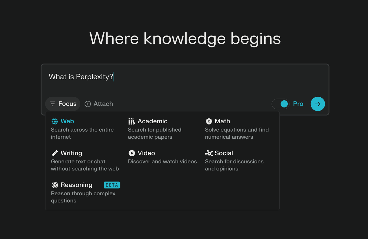 Perplexity AI : le moteur de recherche intelligent et intuitif