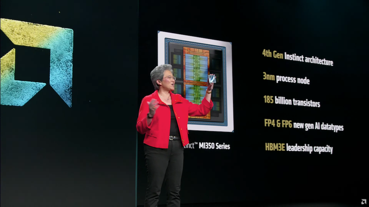 AMD MI350X : quand David défie Goliath sur le marché de l'IA